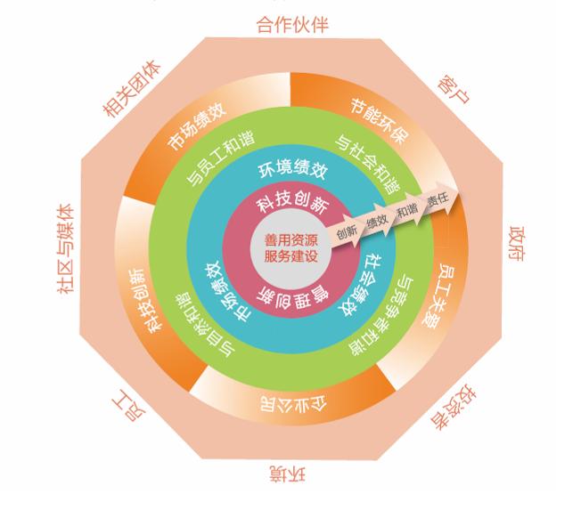 pg电子游戏试玩(中国游)官方网站-APP下载