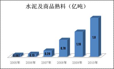 pg电子游戏试玩(中国游)官方网站-APP下载