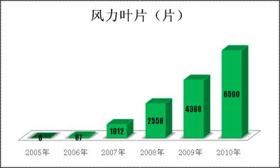 pg电子游戏试玩(中国游)官方网站-APP下载