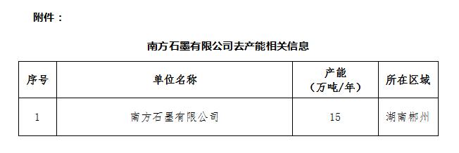 pg电子游戏试玩(中国游)官方网站-APP下载