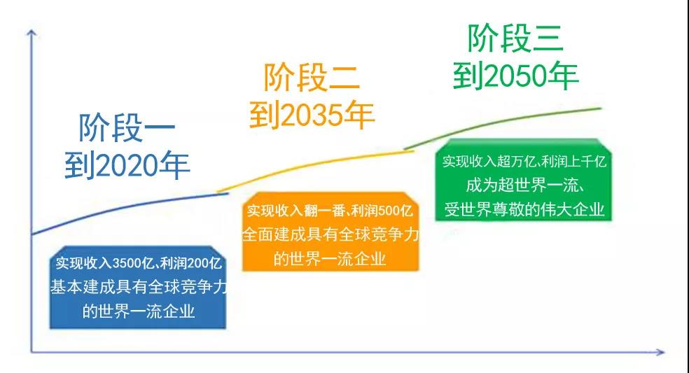 pg电子游戏试玩(中国游)官方网站-APP下载