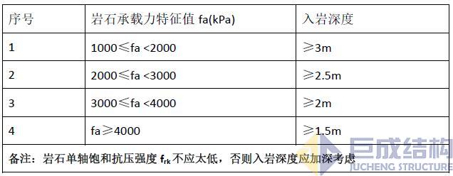3868la天河总站(集团)股份有限公司 - Make It Possible