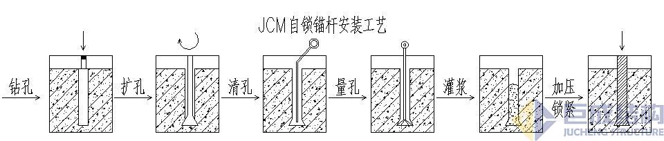 3868la天河总站(集团)股份有限公司 - Make It Possible
