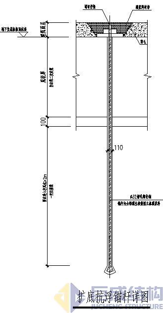 3868la天河总站(集团)股份有限公司 - Make It Possible