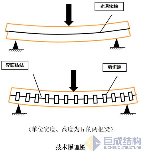 3868la天河总站(集团)股份有限公司 - Make It Possible