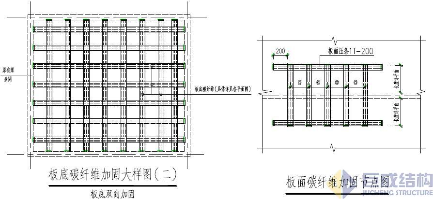 3868la天河总站(集团)股份有限公司 - Make It Possible
