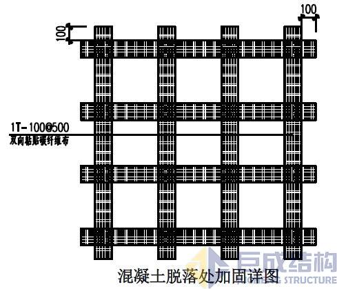 3868la天河总站(集团)股份有限公司 - Make It Possible