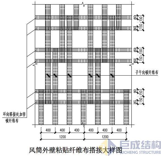 3868la天河总站(集团)股份有限公司 - Make It Possible