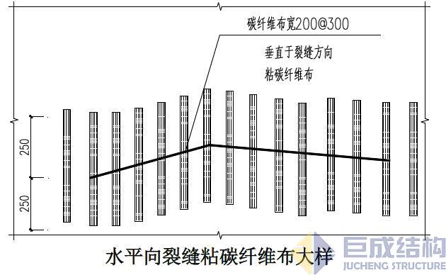 3868la天河总站(集团)股份有限公司 - Make It Possible