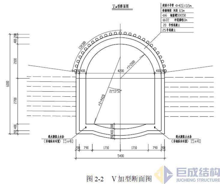 3868la天河总站(集团)股份有限公司 - Make It Possible