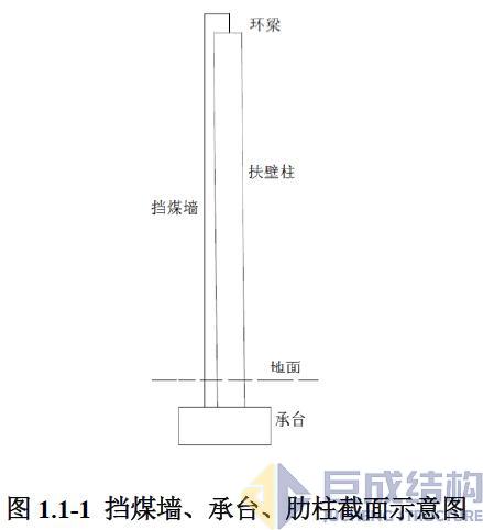 3868la天河总站(集团)股份有限公司 - Make It Possible