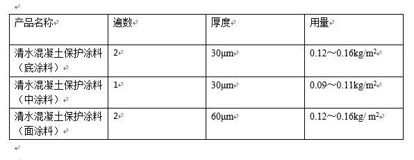 3868la天河总站(集团)股份有限公司 - Make It Possible