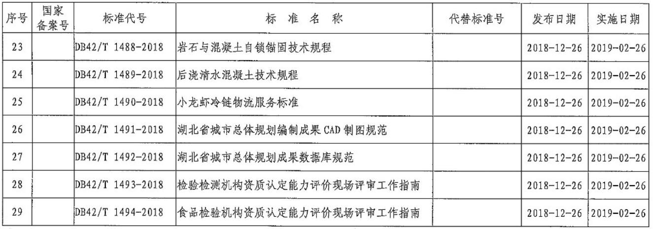 3868la天河总站(集团)股份有限公司 - Make It Possible