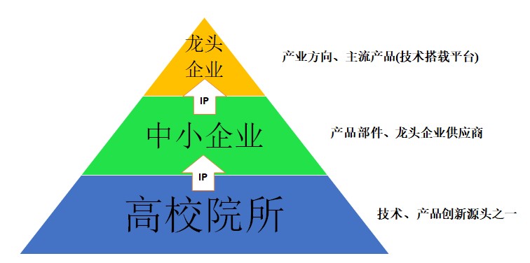 3868la天河总站(集团)股份有限公司 - Make It Possible