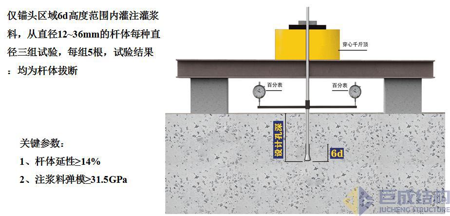 3868la天河总站(集团)股份有限公司 - Make It Possible