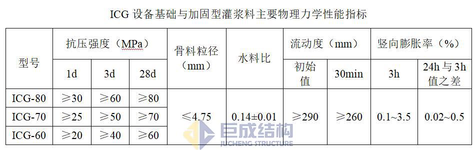 3868la天河总站(集团)股份有限公司 - Make It Possible
