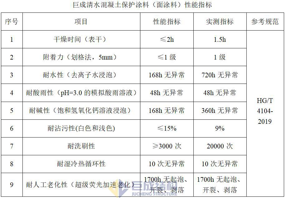 3868la天河总站(集团)股份有限公司 - Make It Possible
