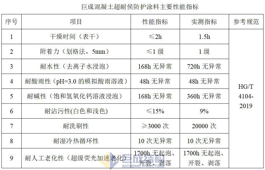 3868la天河总站(集团)股份有限公司 - Make It Possible