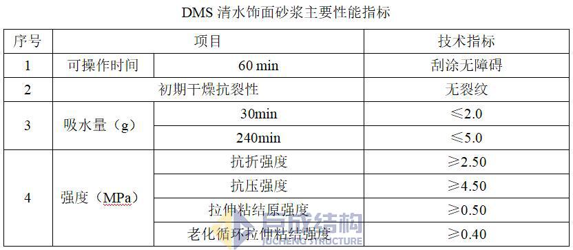 3868la天河总站(集团)股份有限公司 - Make It Possible