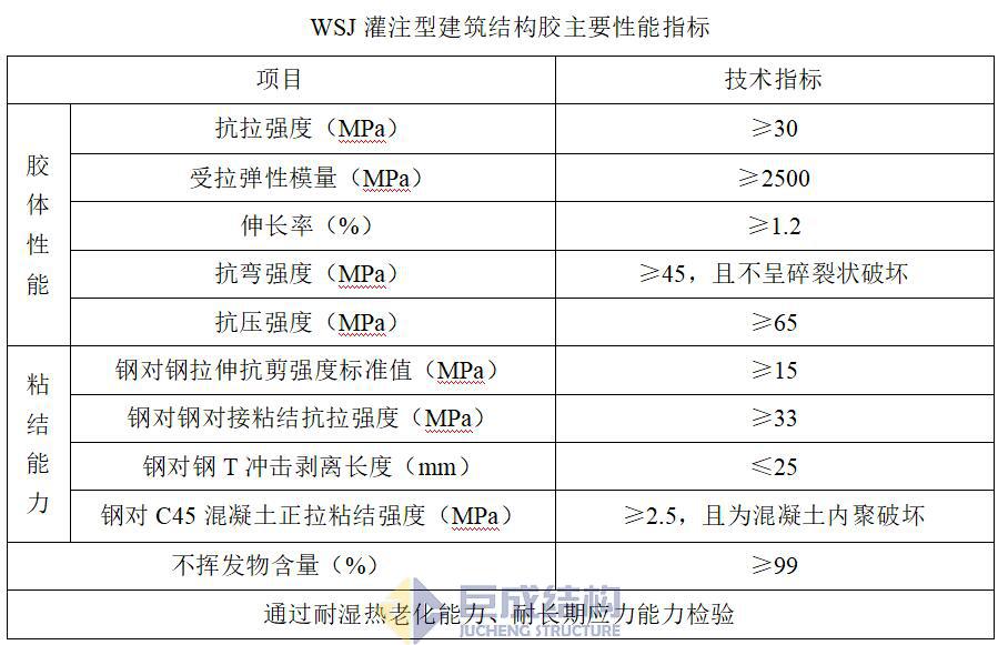 3868la天河总站(集团)股份有限公司 - Make It Possible