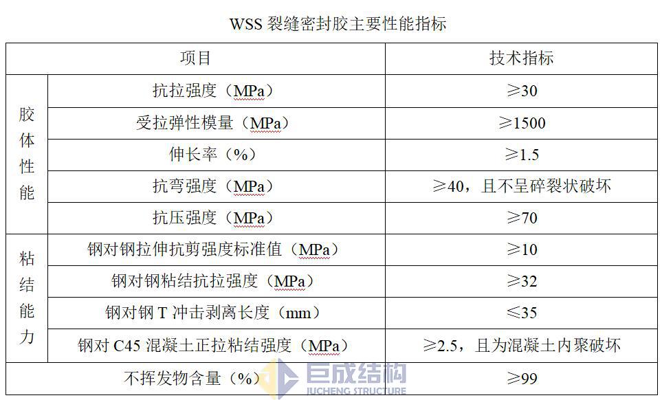 3868la天河总站(集团)股份有限公司 - Make It Possible
