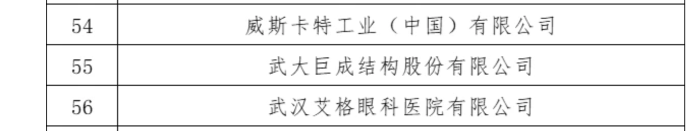 3868la天河总站(集团)股份有限公司 - Make It Possible